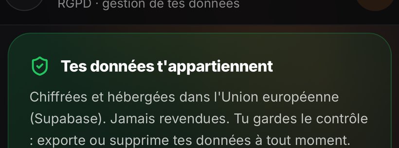 Confidentialité